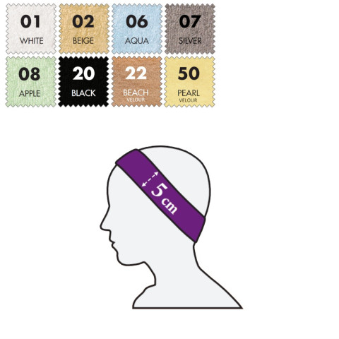 'Stirnbänder Standard'