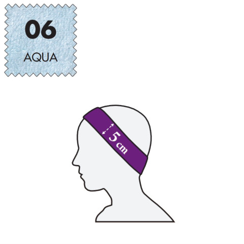 'Stirnband Standard 5 Stück, Frottee - 06 aqua'