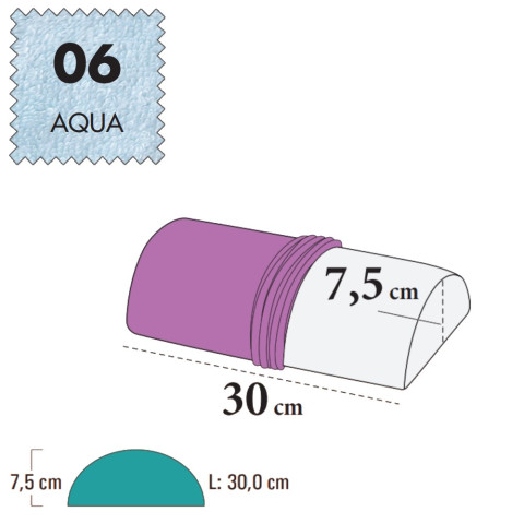 'Bezug für Handauflage Halbrolle, Frottee - 06 aqua'